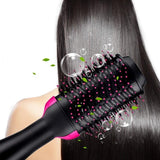 Brosse électrique sèche cheveux – Brosse électrique | lasanderss.store