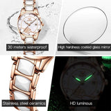 Montre de luxe à Quartz avec bracelet pour femmes – | lasanderss.store
